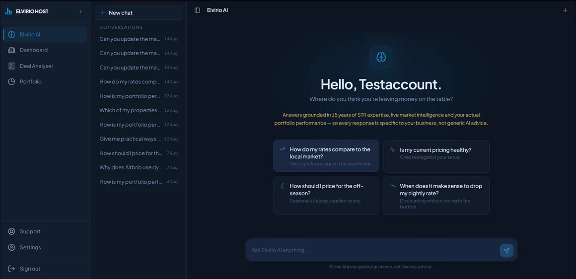 An Elvirio AI conversation, grounded in the operator's own portfolio numbers
